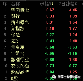 新澳門歷史記錄查詢表最新解讀，澳門歷史記錄查詢表最新解讀分析