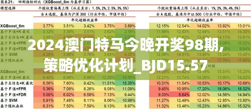 2025新澳門(mén)今晚開(kāi)特馬直播，探索前沿的娛樂(lè)新風(fēng)尚，探索前沿娛樂(lè)風(fēng)尚，2025新澳門(mén)特馬直播今晚開(kāi)啟