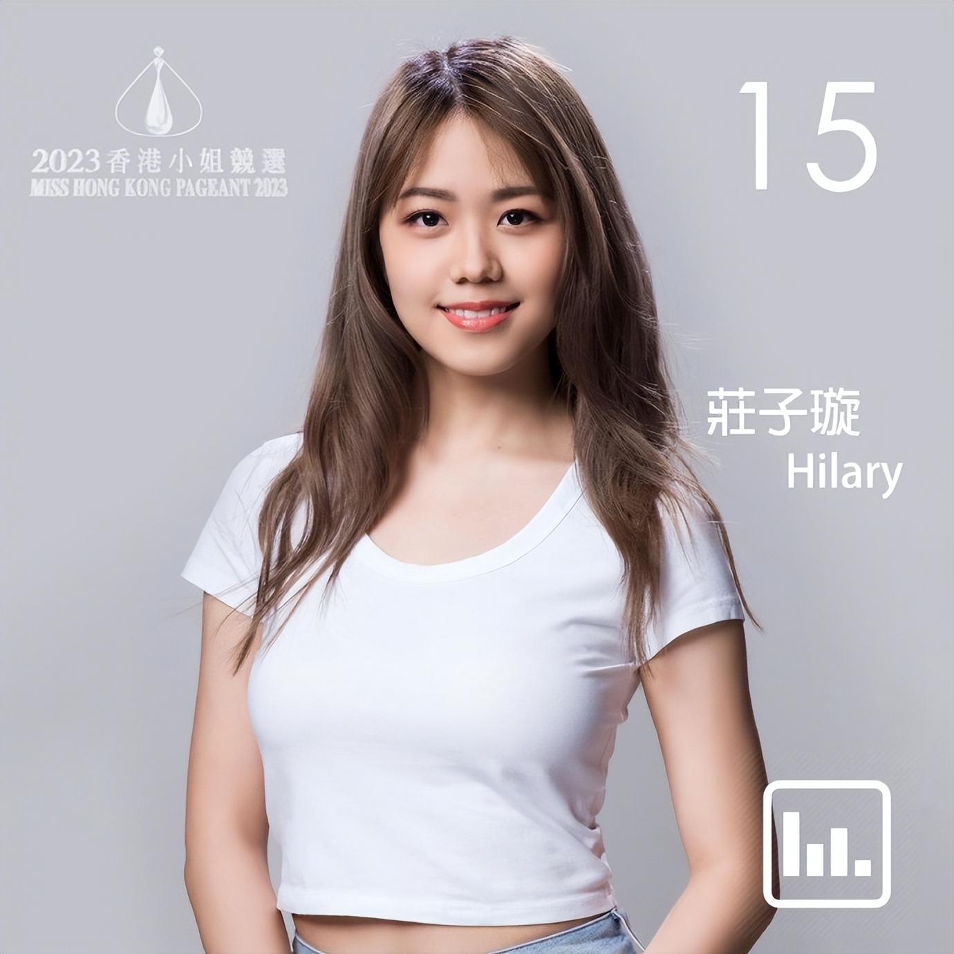 香港深度探索