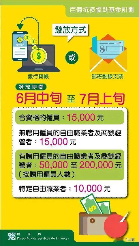 未來(lái)探索