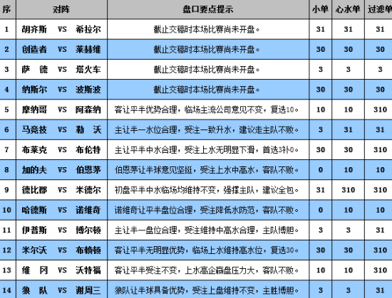 新澳門彩歷史開獎(jiǎng)記錄走勢(shì)圖——探索與解讀，澳門彩歷史開獎(jiǎng)記錄走勢(shì)圖解析