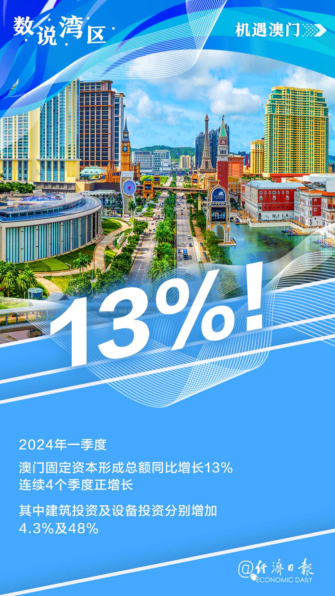 澳門正版資料免費大全新聞，探索澳門的最新資訊與特色文化，澳門最新資訊與文化特色，正版資料免費大全新聞探索