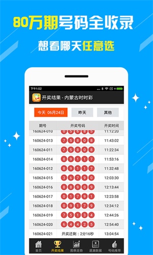 新澳天天開(kāi)獎(jiǎng)資料大全最新54期，一網(wǎng)打盡開(kāi)獎(jiǎng)信息，新澳天天開(kāi)獎(jiǎng)資料最新54期匯總，一網(wǎng)打盡開(kāi)獎(jiǎng)信息大全