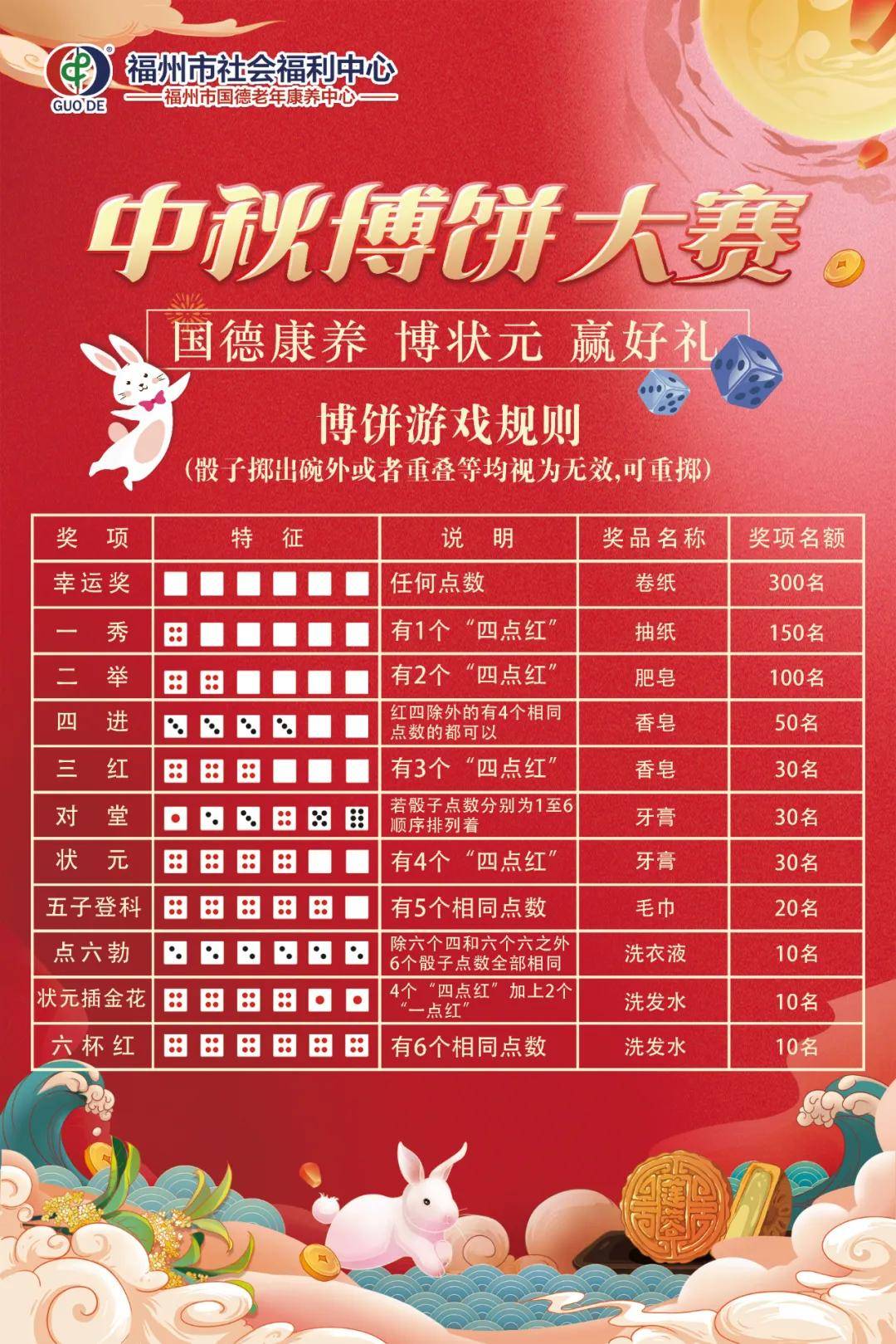 正版優(yōu)勢深度評(píng)測報(bào)告