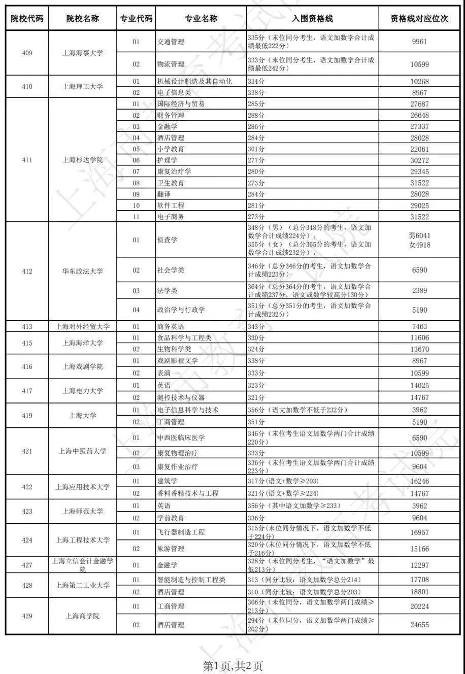 老澳門開獎(jiǎng)結(jié)果2025開獎(jiǎng)記錄表全解析，老澳門開獎(jiǎng)結(jié)果及2025年開獎(jiǎng)記錄表深度解析