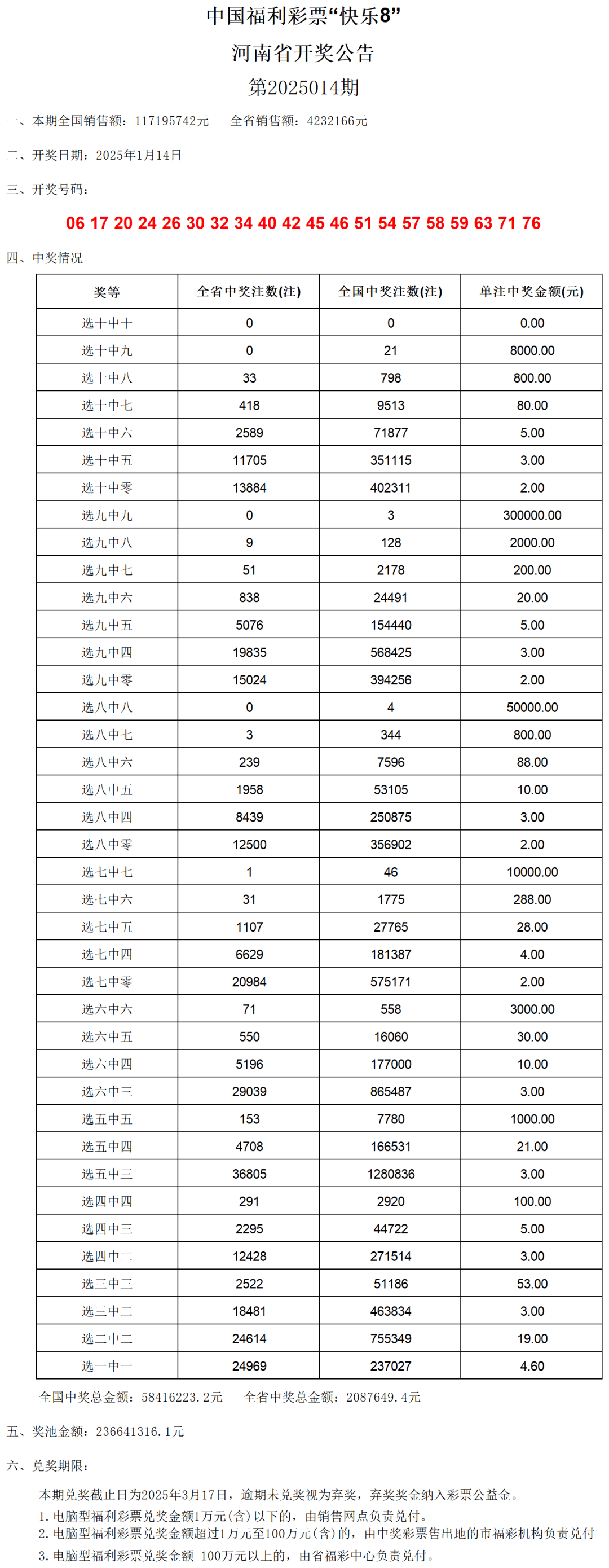 老澳門開獎結(jié)果2025開獎記錄表
