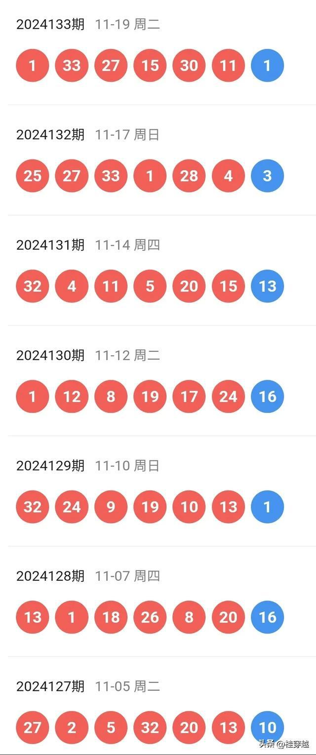 新澳2025今晚開獎資料大揭秘，新澳2025今晚開獎資料揭秘之夜