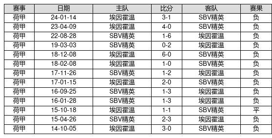新澳門彩歷史開獎(jiǎng)記錄走勢圖——探索與解讀，澳門彩歷史開獎(jiǎng)記錄走勢圖解析