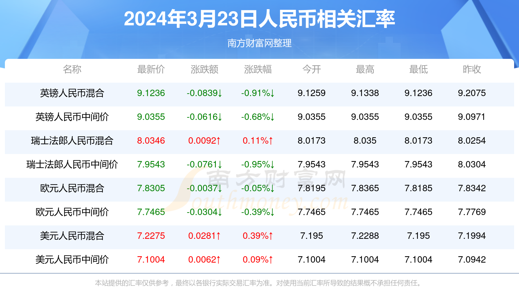 揭秘，2025今晚新澳門開獎結(jié)果，揭秘，2025新澳門今晚開獎結(jié)果揭曉