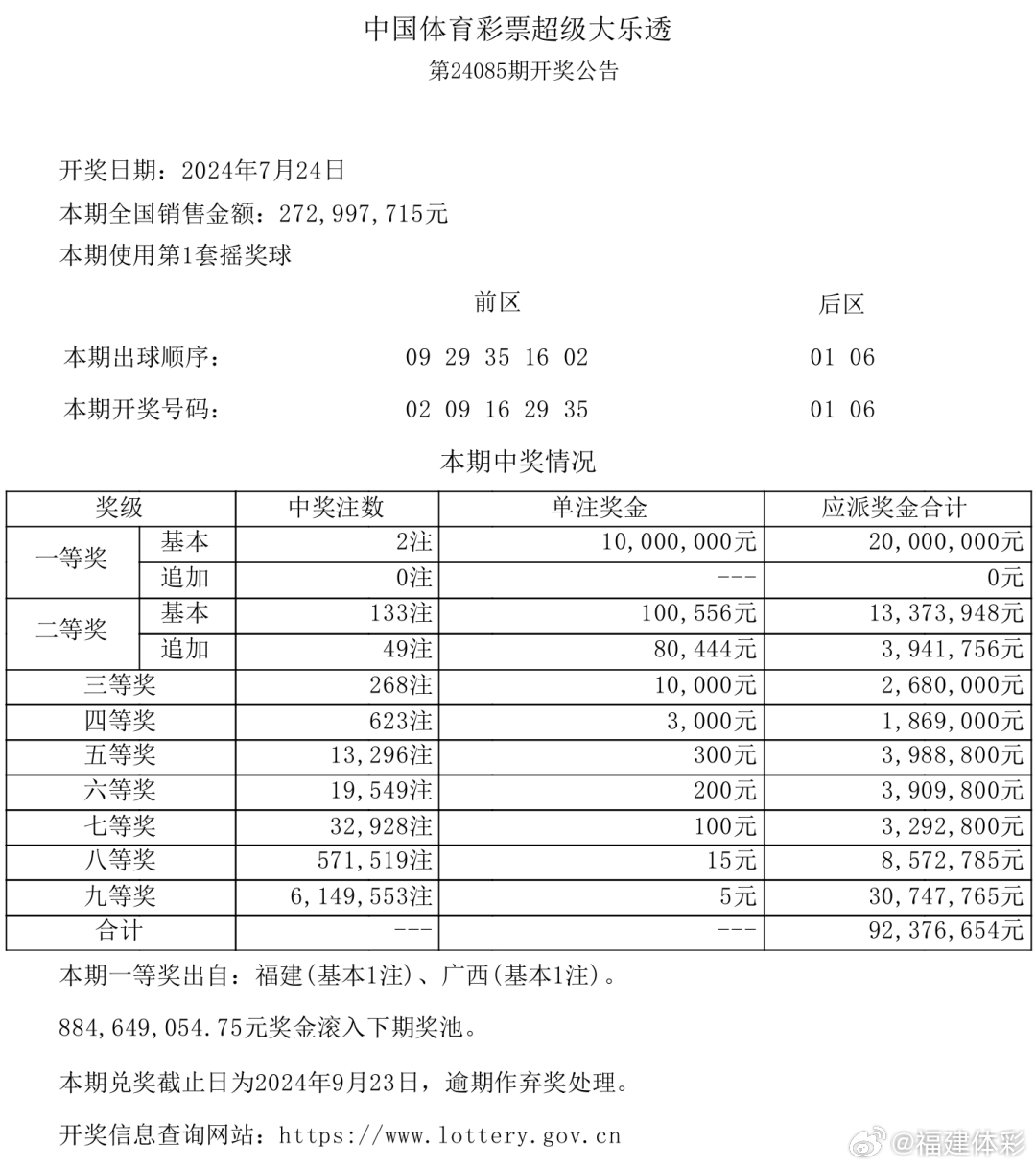 揭秘最準(zhǔn)一肖，100%中獎秘訣大公開，揭秘最準(zhǔn)生肖中獎秘訣，百分之百中獎寶典大公開