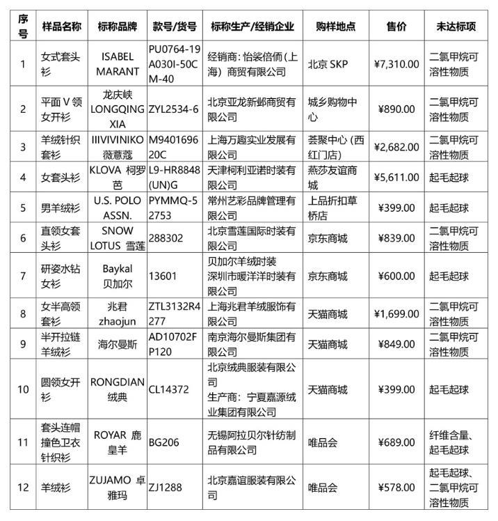新澳門一肖中，揭秘期期準(zhǔn)的奧秘，揭秘新澳門一肖中，期期準(zhǔn)的奧秘所在